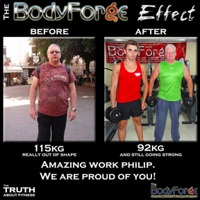 The-BodyForge-Effect---Philip-copy